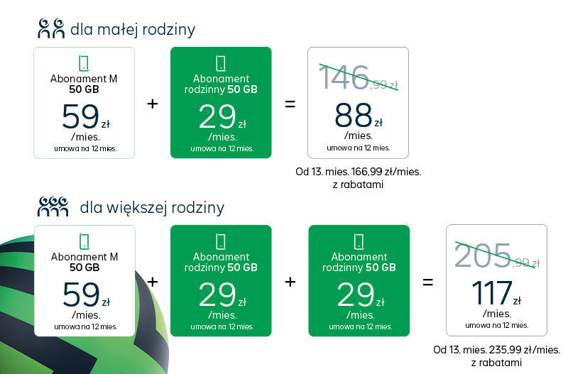 Nowa oferta Plusa. Więcej internetu i 5G dla każdego