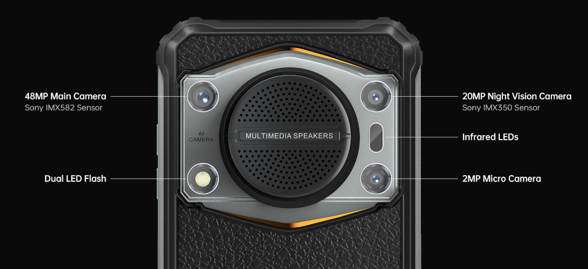 Oukitel WP22 to nowy pancerniak z ogromnym głośnikiem 125 dB