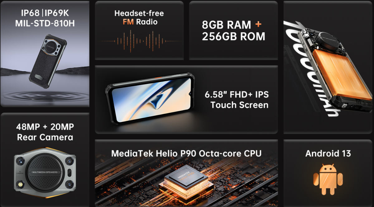 Oukitel WP22 to nowy pancerniak z ogromnym głośnikiem 125 dB