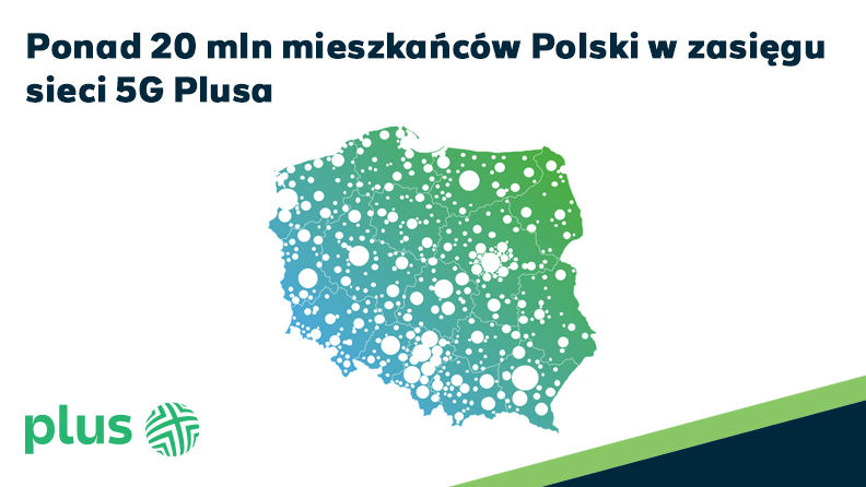 Plus: w zasięgu 5G jest już ponad 20 milionów mieszkańców Polski