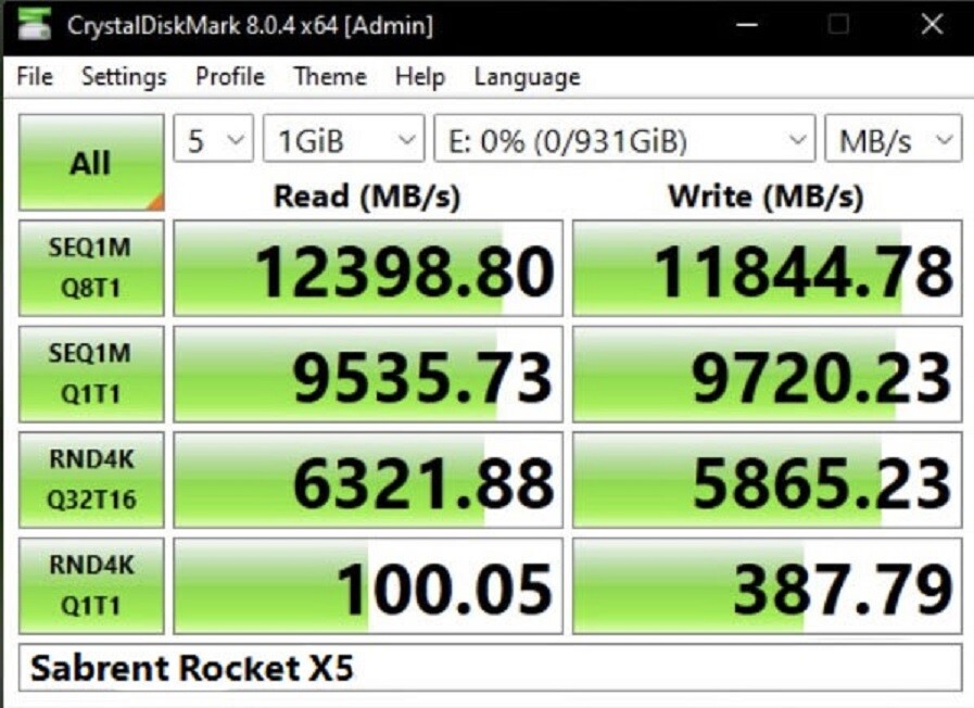 Trwają prace nad SSD o wydajności do 14 000 MB/s