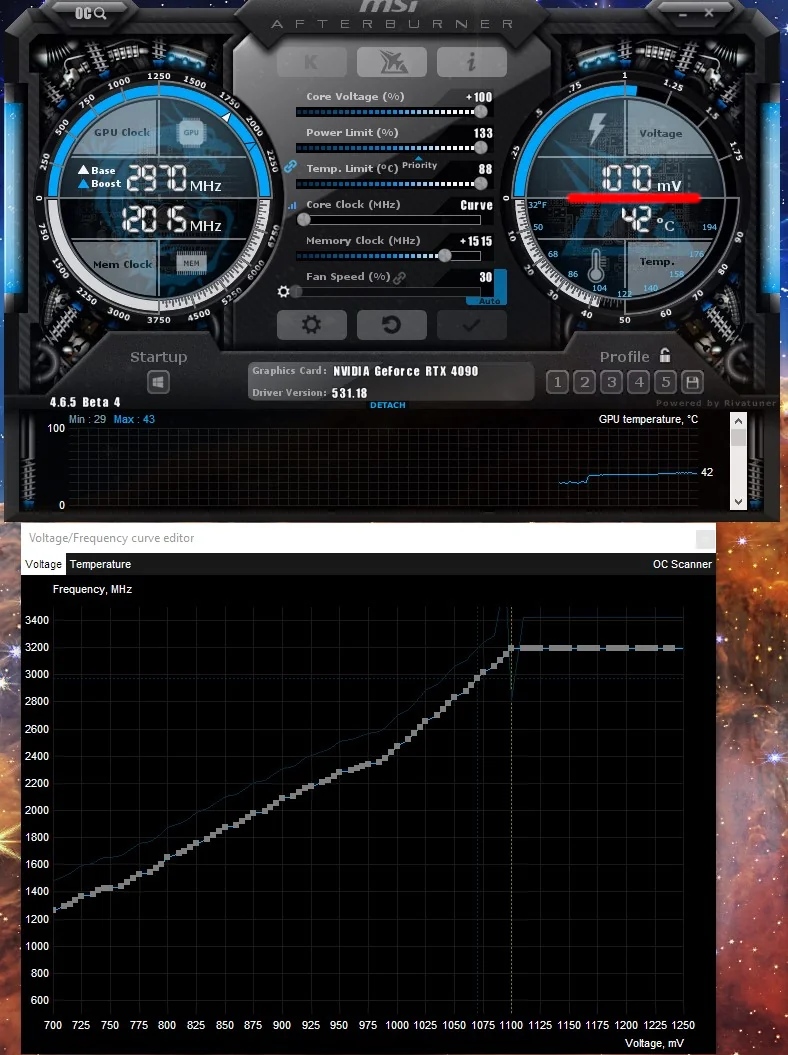 Najnowsze karty GeForce RTX 4090 korzystają z innego rdzenia