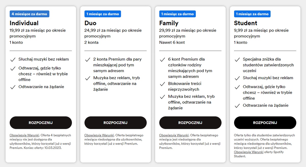 Spotify Premium na 4 miesiące za darmo. Jest jeden haczyk