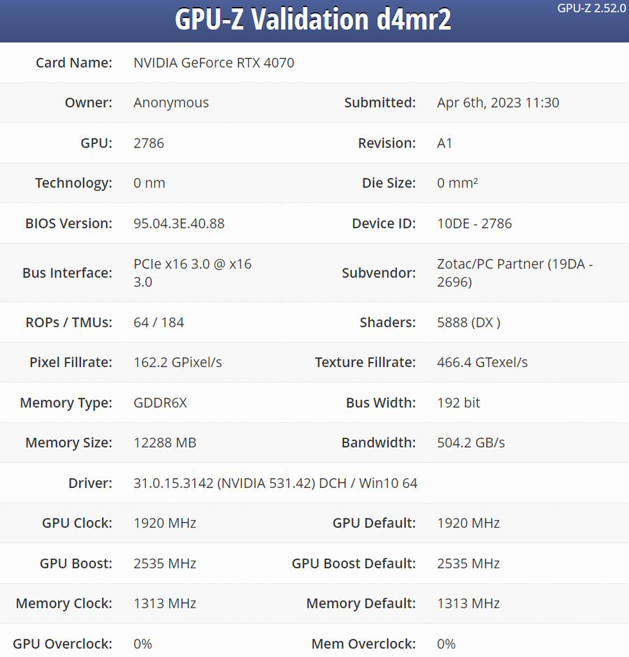 Specyfikacja GeForce RTX 4070 ostatecznie potwierdzona