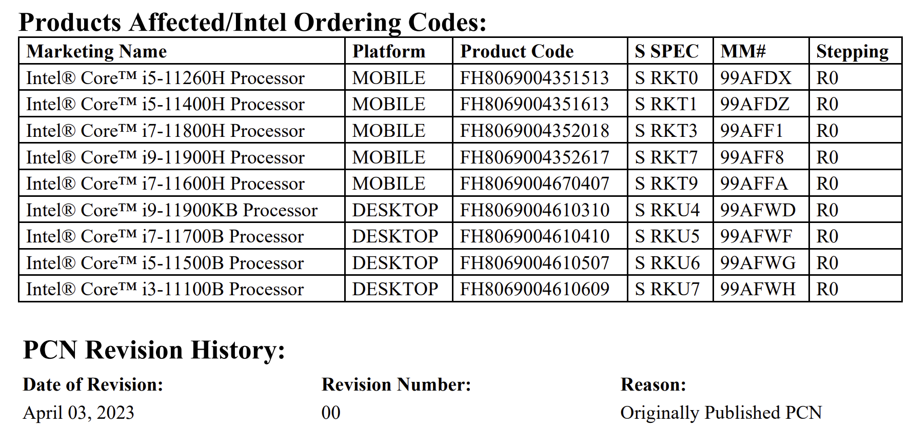 To koniec tych procesorów. Intel uśmierca kolejne modele