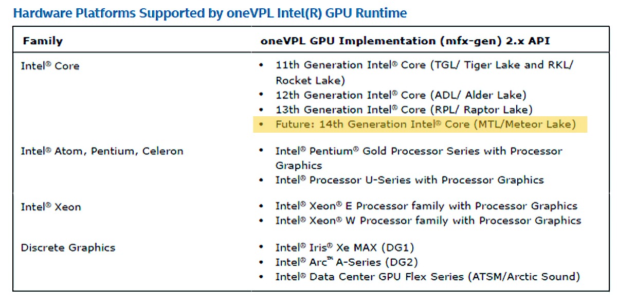 Intel szykuje małe zamieszanie z nazewnictwem procesorów