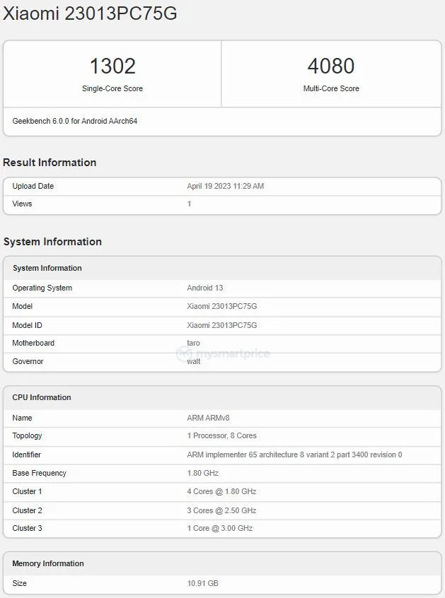 Xiaomi Poco F5 Pro nadciąga. Flagowiec debiutuje w Geekbench