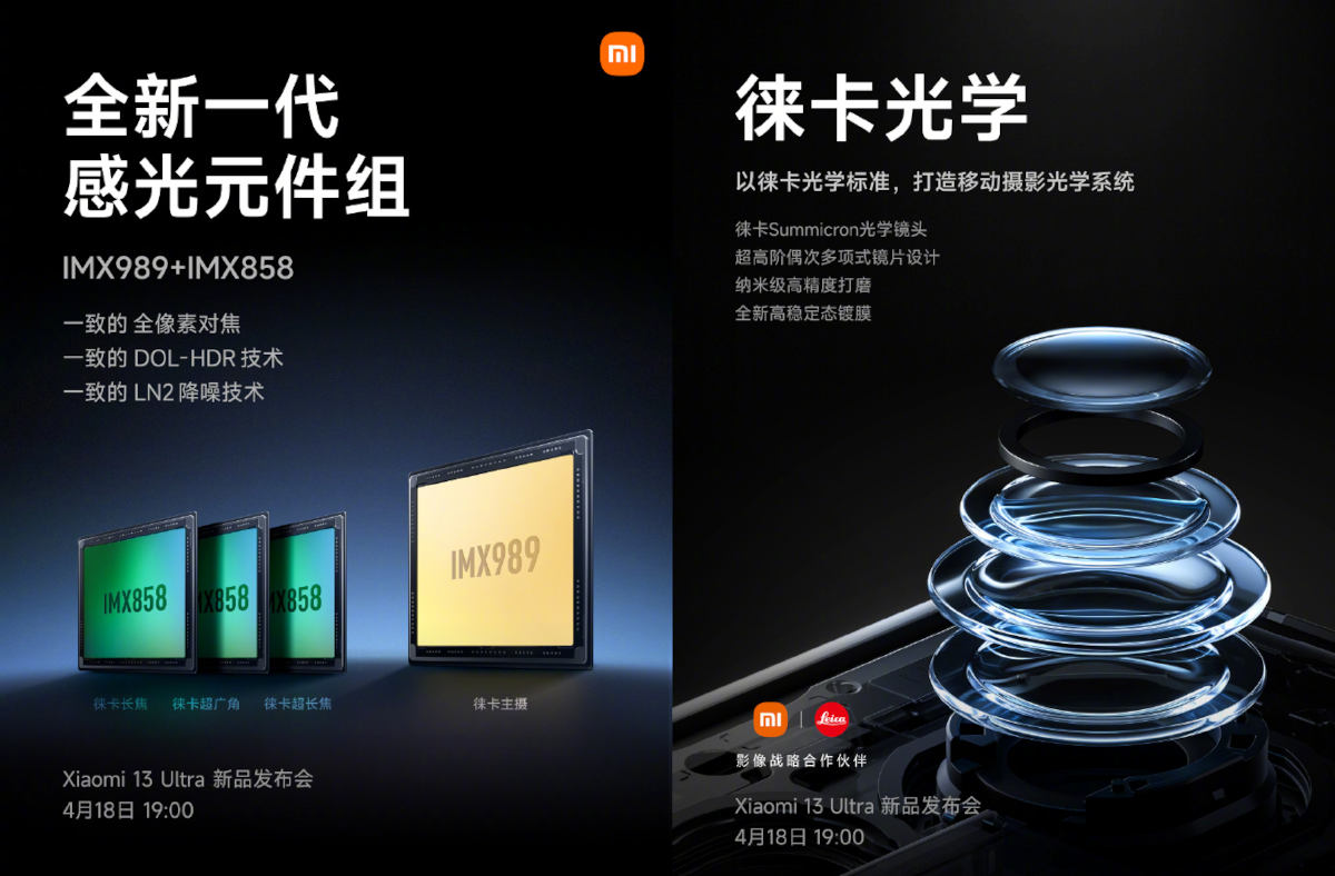 Xiaomi 13 Ultra ma nowy, bardzo szybki tryb fotografii ulicznej