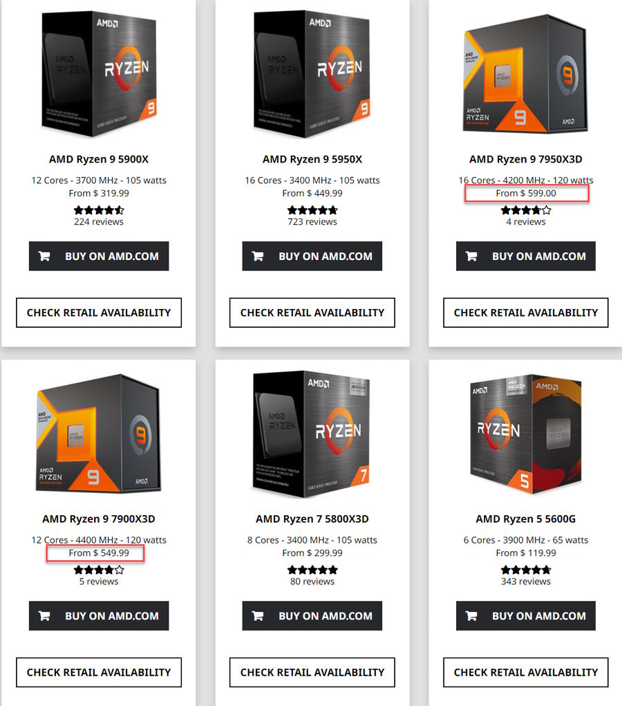 AMD obniża ceny nowych Ryzenów i to o kilkaset złotych