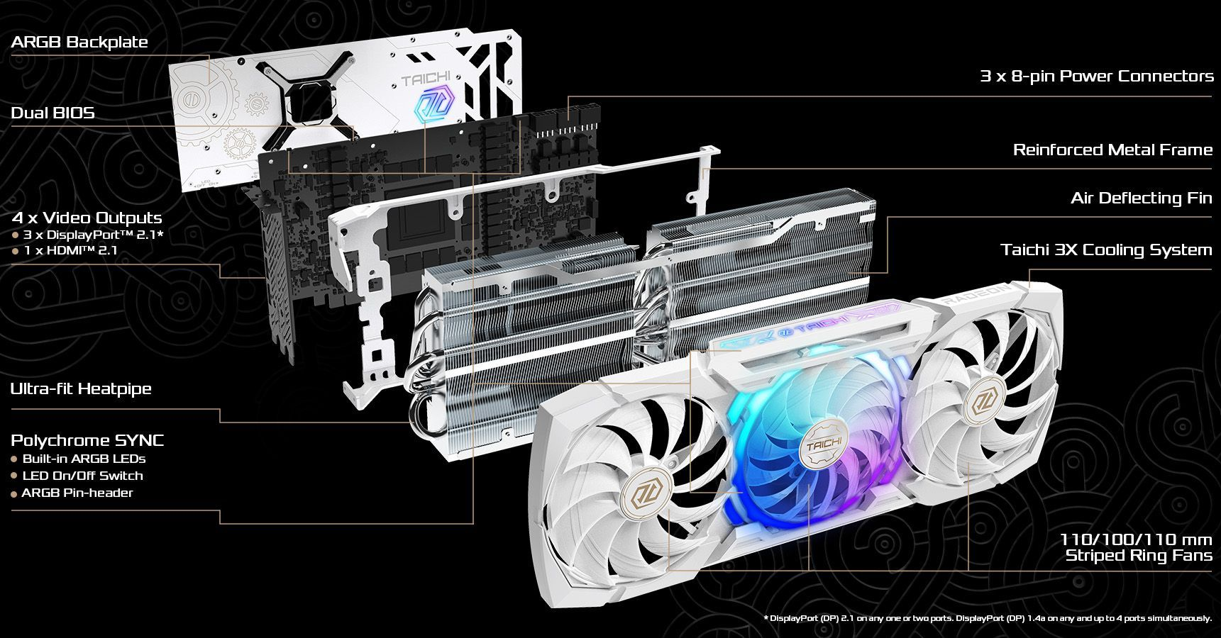 Tak wygląda jeden z bardziej wypasionych Radeonów RX 7900 XTX