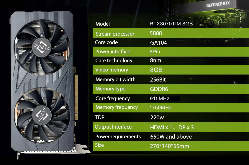 NVIDIA idzie na wojnę, w tle Chiny i ich podróbki