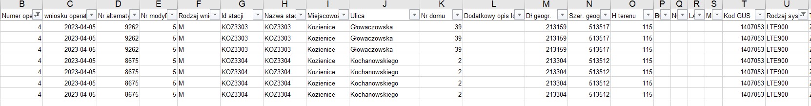 Play też wyłączy 3G? Wyjaśniamy
