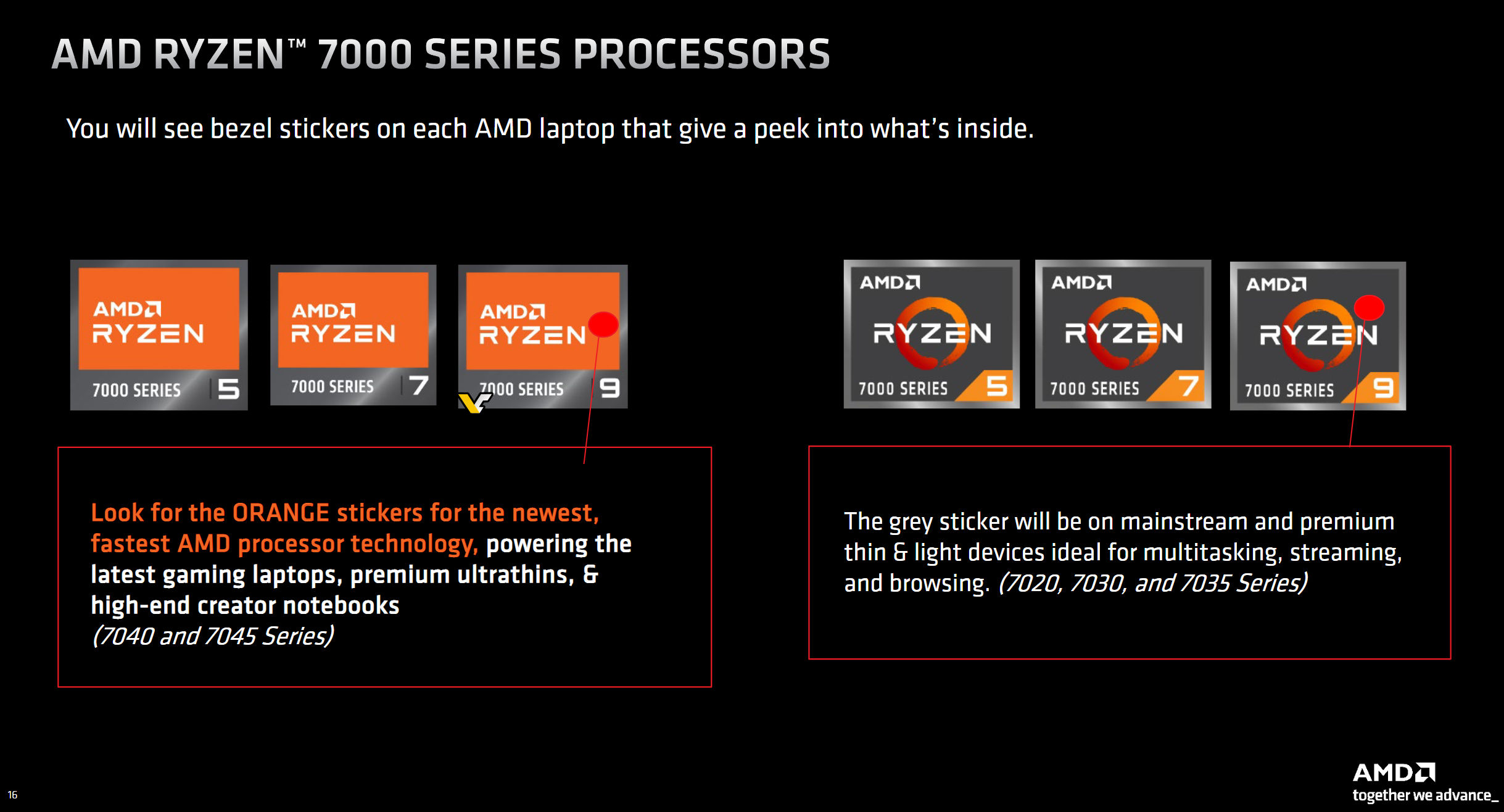 AMD naprawia własne błędy. Rozwiązanie? Naklejka