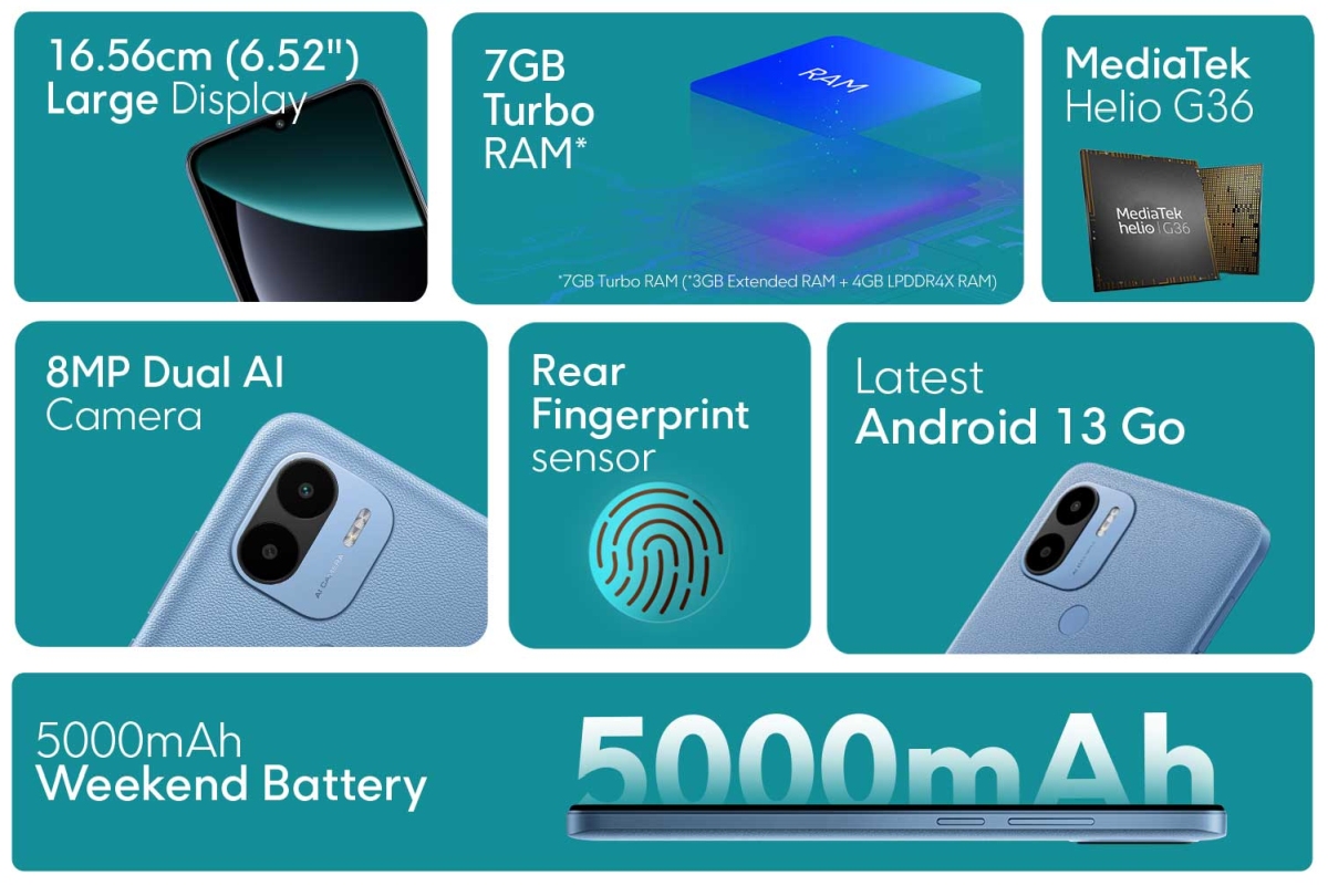 POCO C51 to nowy budżetowiec Xiaomi
