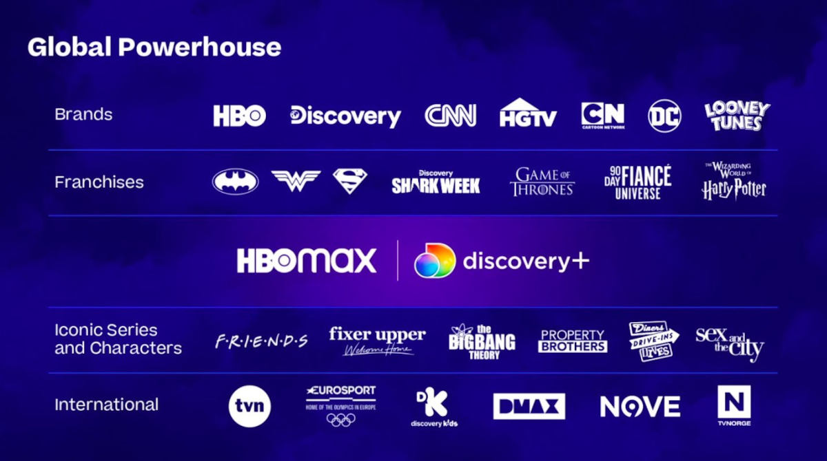 Koniec HBO Max. Zmiany obejmą też Polaków