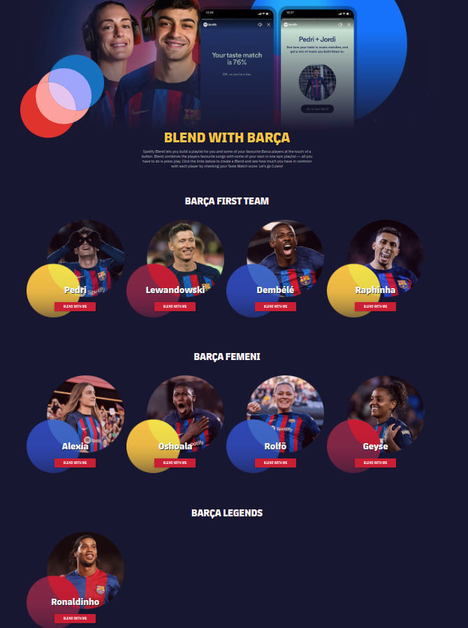Spotify: zrób playlistę z Robertem Lewandowskim i piłkarzami FC Barcelona