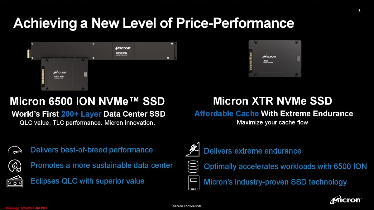 Micron prezentuje bardzo wydajne SSD o pojemności 30 TB