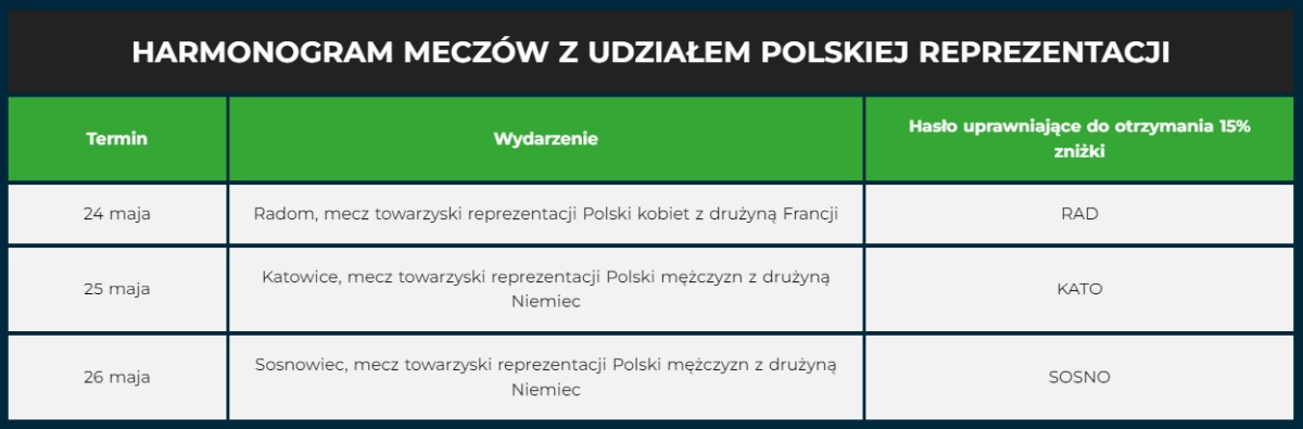 Plus rozdaje prezenty. Mają związek z siatkówką