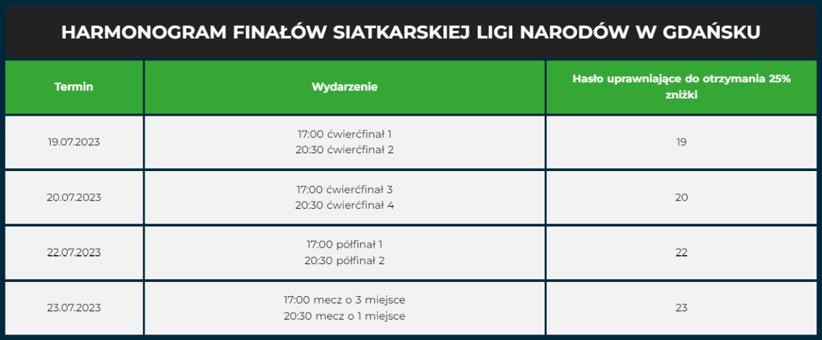 Plus rozdaje prezenty. Mają związek z siatkówką