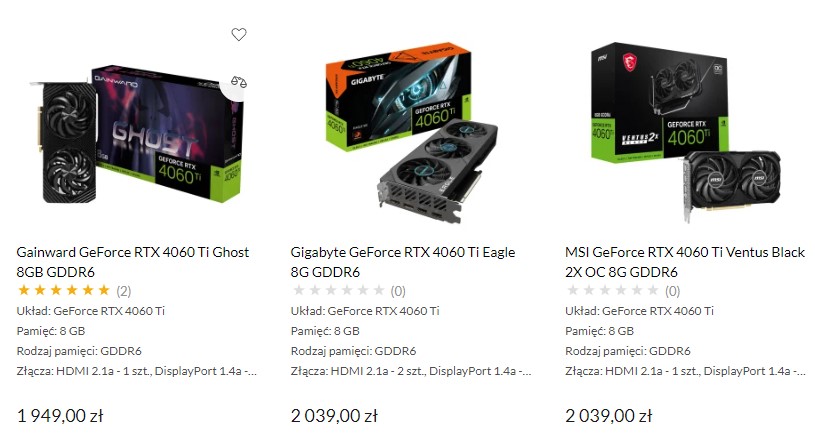 GeForce RTX 4060 Ti już poniżej cen rekomendowanych