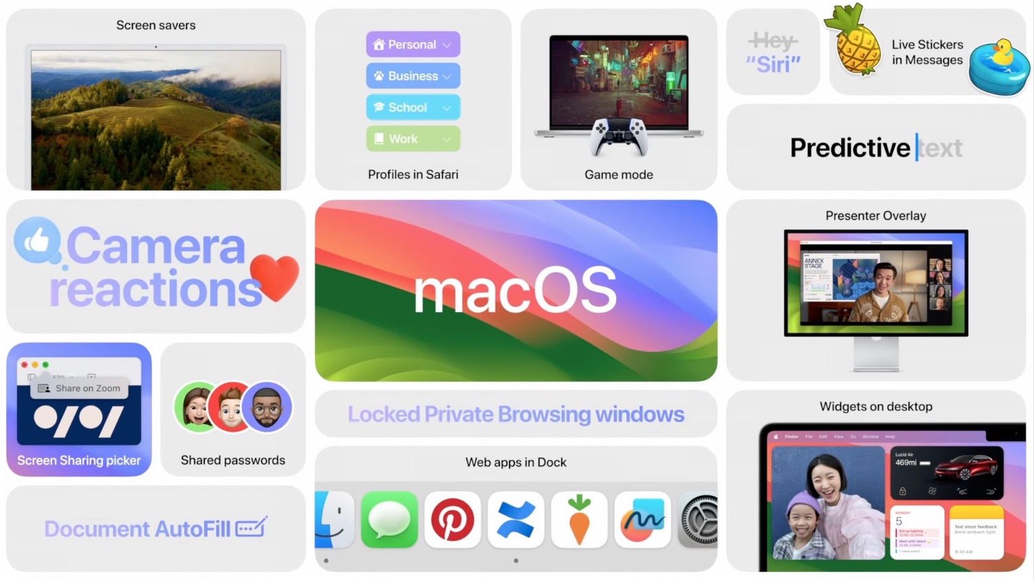 macOS Sonoma. Dobrze rozumiem? Mac ma być moją nową konsolą?