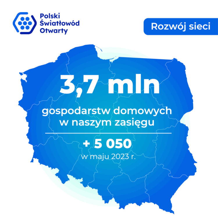 Światłowód spółki Play w ponad 5 tys. nowych gospodarstw domowych