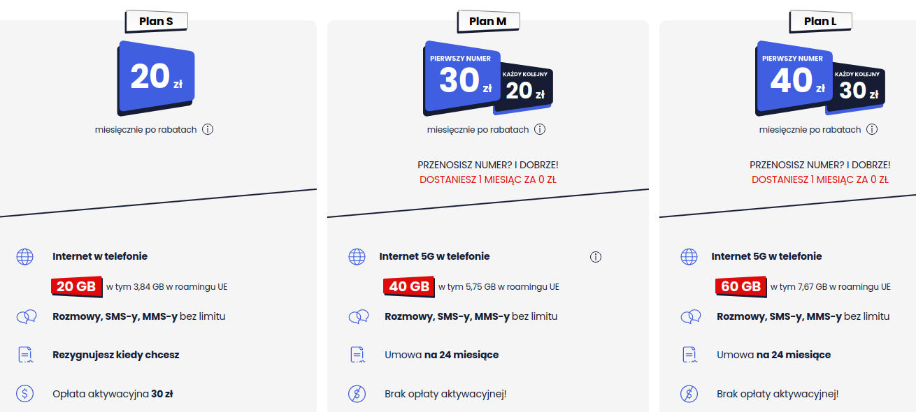 Virgin Mobile ma nowe abonamenty. Zniknął najtańszy, ale jest 5G