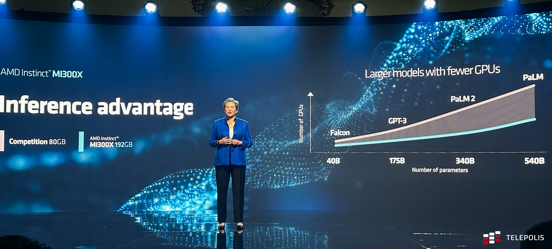 AMD rozbił hegemonię Intela, teraz idzie po NVIDIA