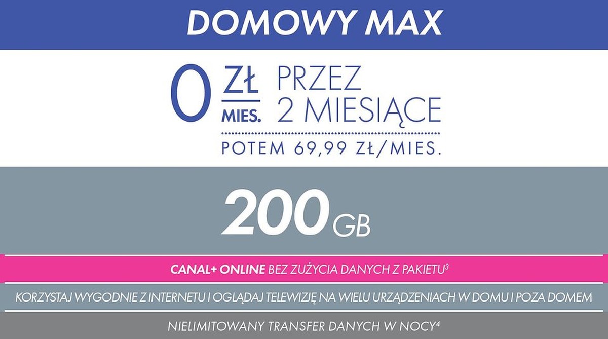 Canal+ proponuje Internet Domowy MAX. Do oglądania bez końca