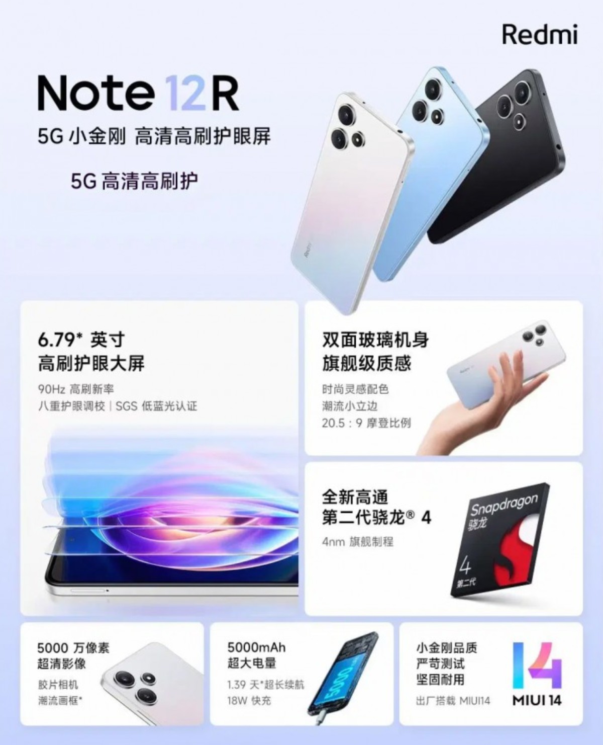 Redmi Note 12R to pierwszy smartfon ze Snapdragonem 4 Gen 2