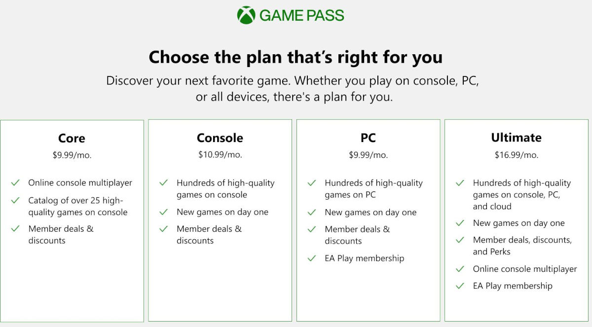 Microsoft wprowadza Xbox Game Pass Core. To koniec Xbox Live Gold
