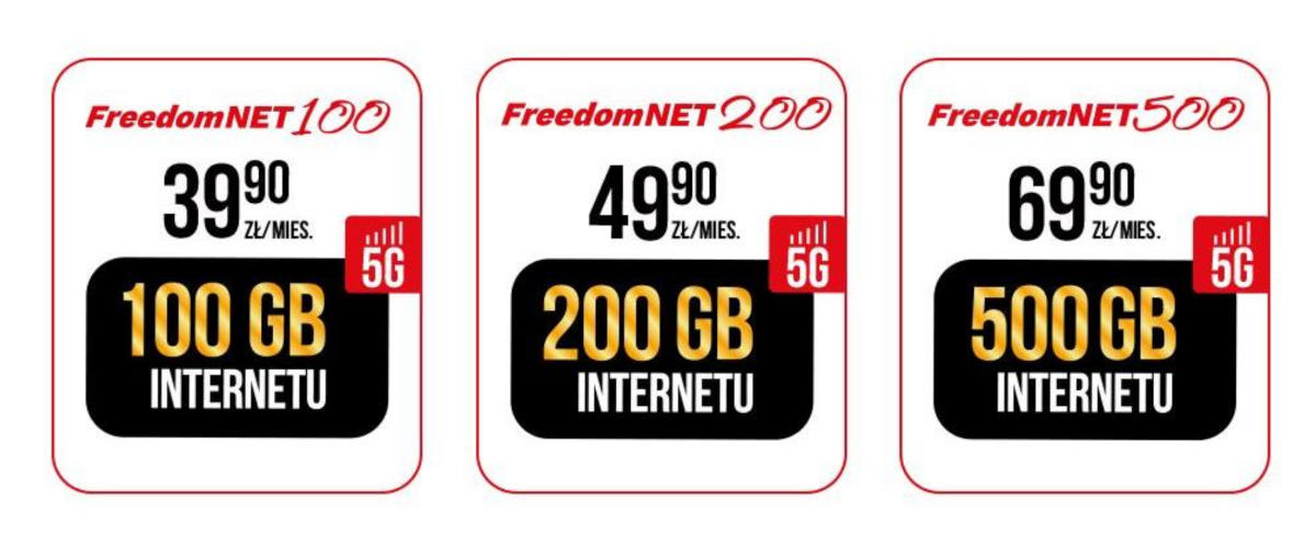 Premium Mobile: nawet 500 GB z 5G w nowych taryfach
