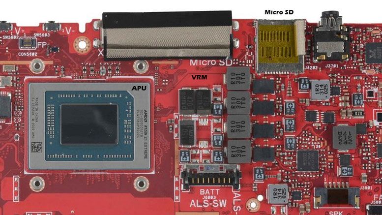ASUS potwierdza. Konsola ROG Ally ma spory problem