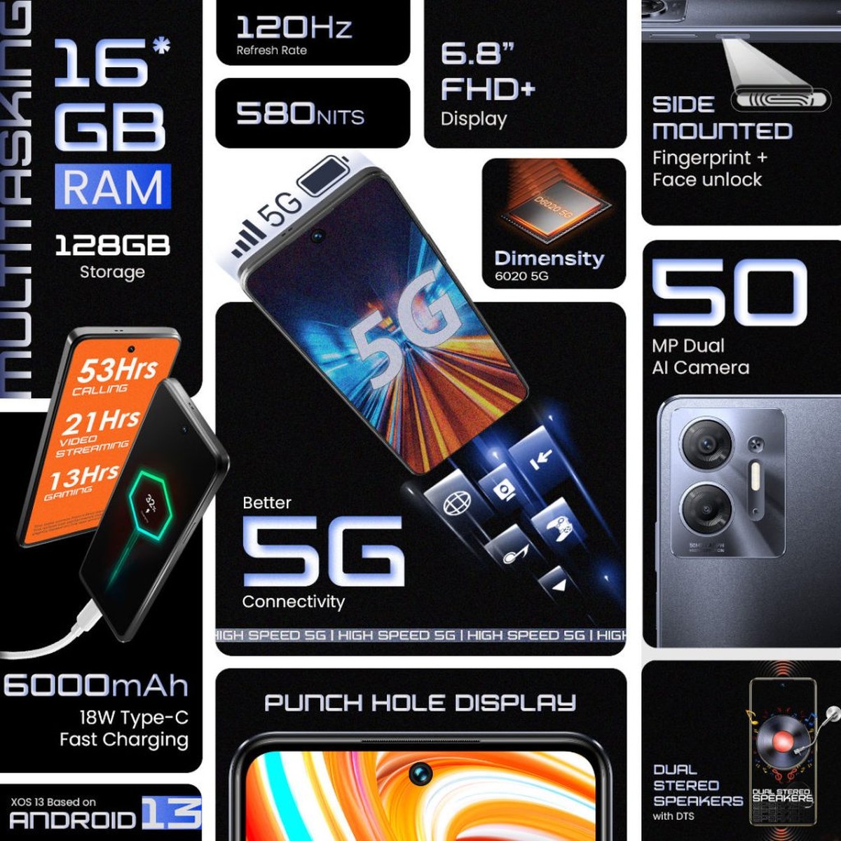 Infinix ma nowy tani smartfon. Oto Hot 30 5G