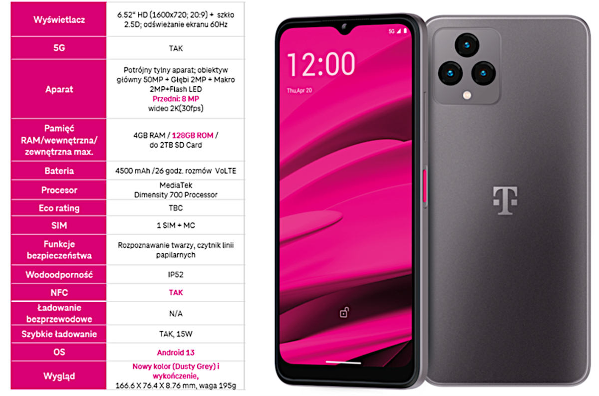 T-Mobile wprowadza nowe smartfony T Phone oraz T Tablet z 5G