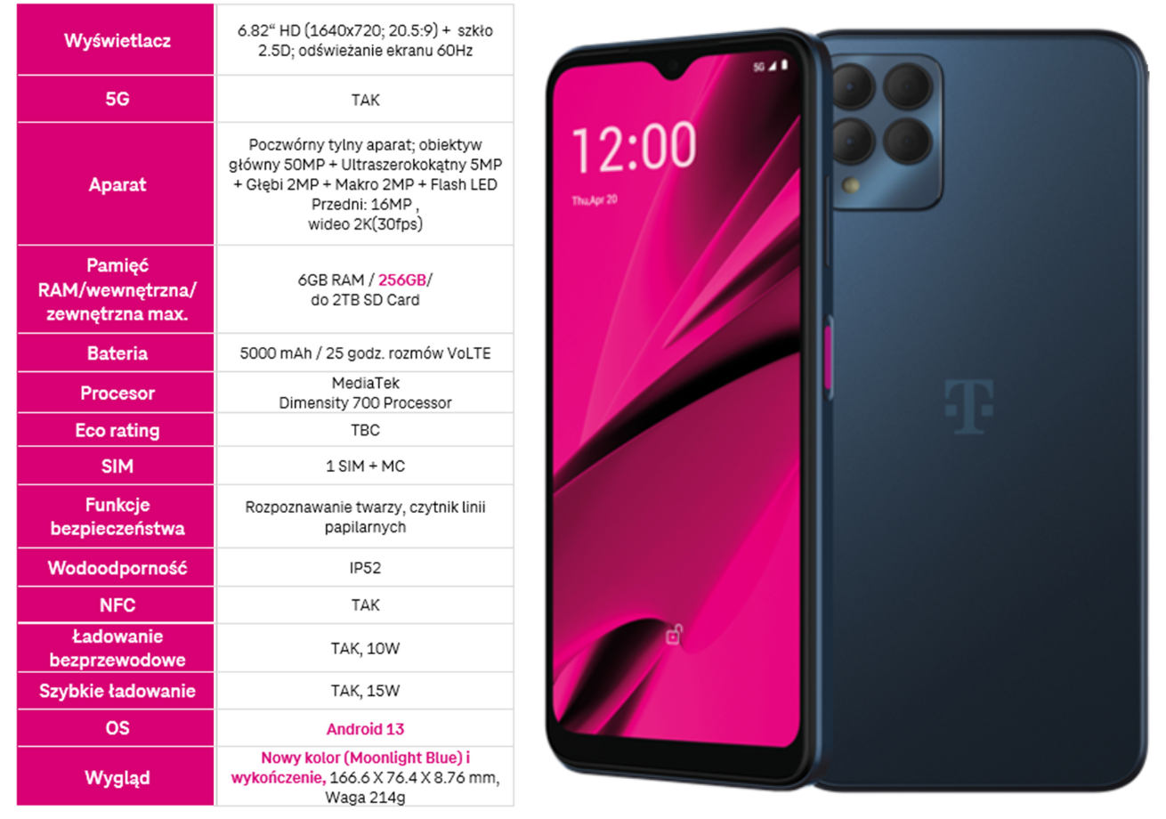 T-Mobile wprowadza nowe smartfony T Phone oraz T Tablet z 5G