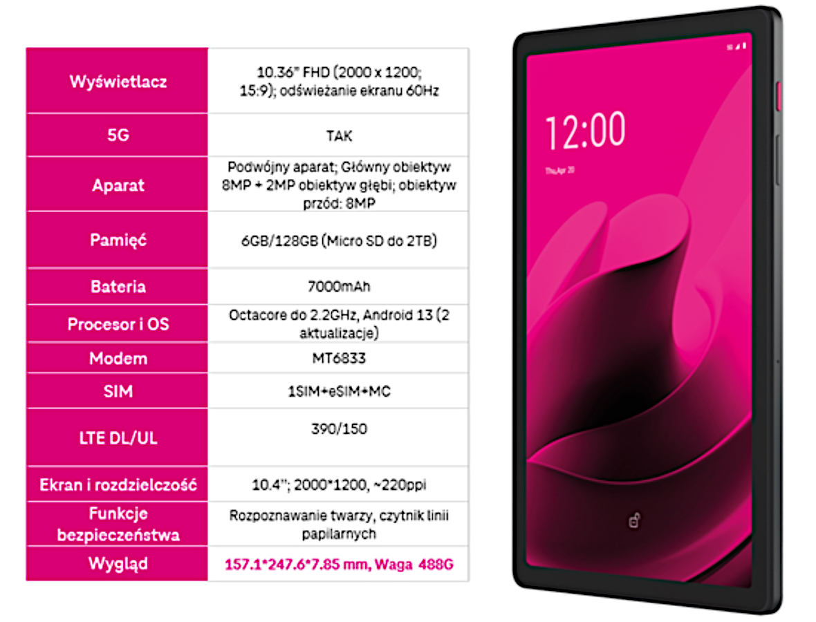 T-Mobile wprowadza nowe smartfony T Phone oraz T Tablet z 5G