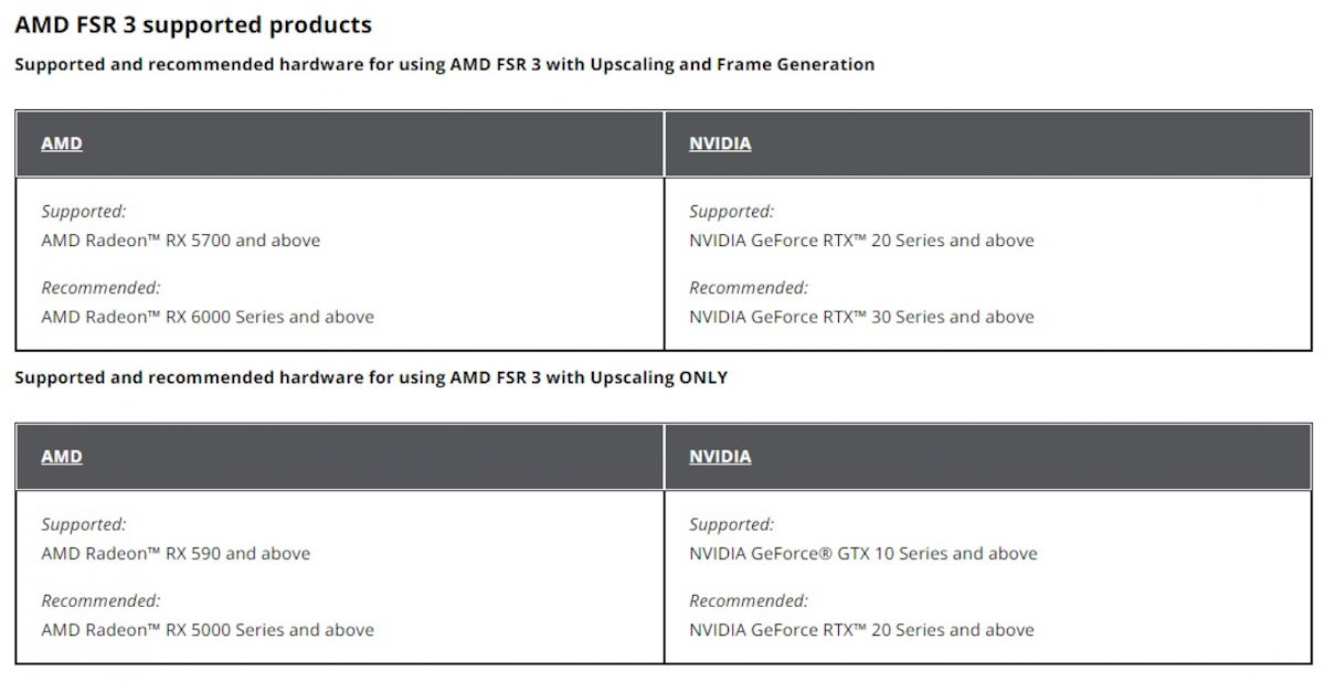 AMD ujawnia wymagania FSR 3. Bez takich kart się nie obejdzie