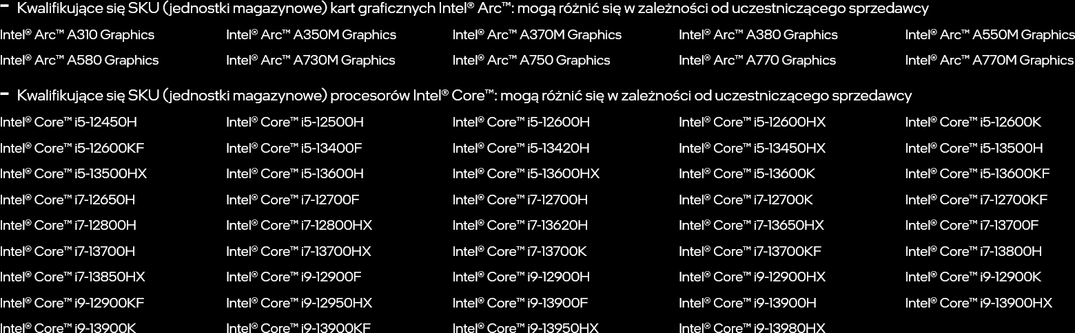 Nie kupuj nowego procesora czy karty graficznej. Warto poczekać