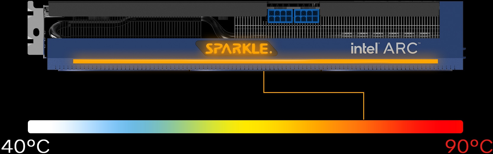 Podświetlenie RGB LED ma sens. Ta karta graficzna to udowadnia