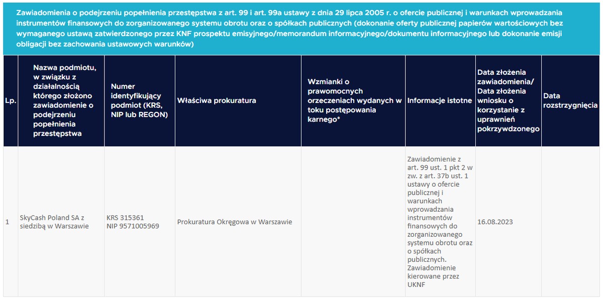 KNF donosi na SkyCash do prokuratury (aktualizacja)