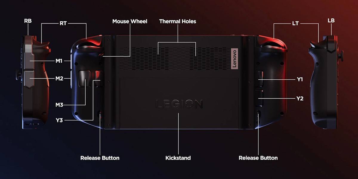 Lenovo Legion Go w szczegółach. Oto konkurent Steam Decka i ASUSA
