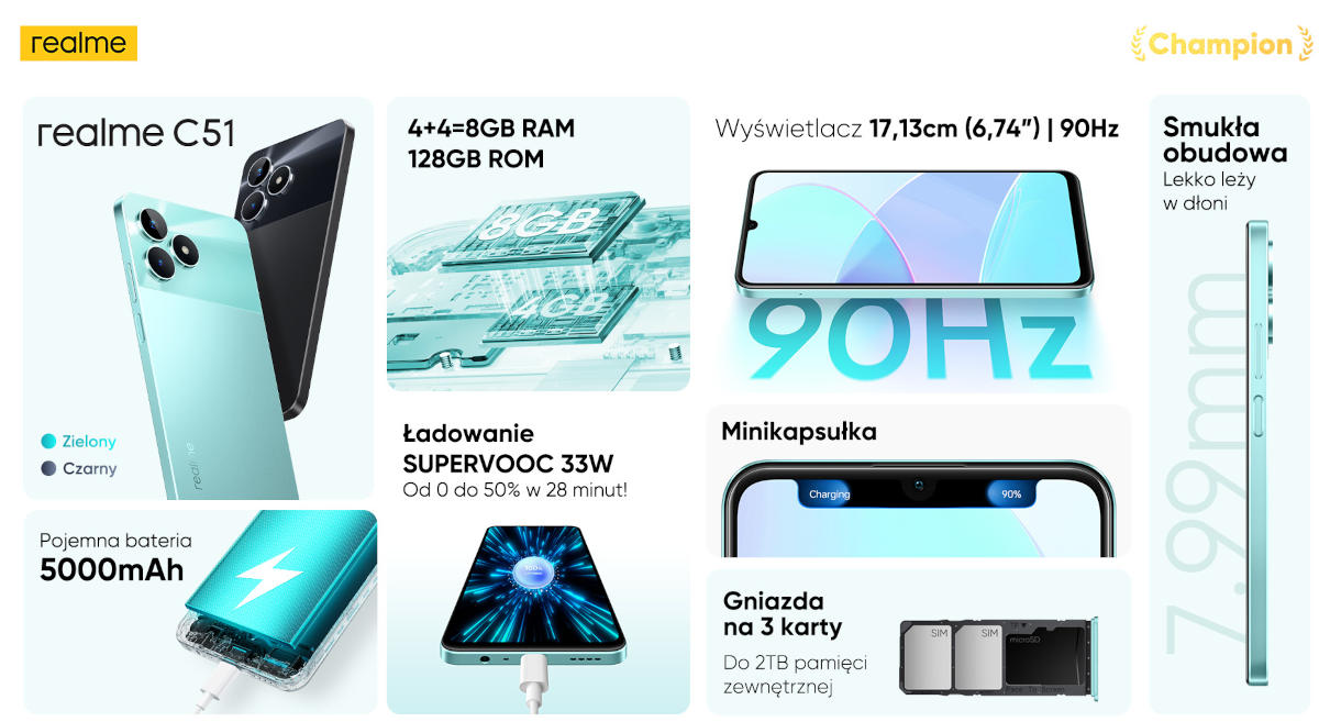 Realme C51 z mini kapsułą już w Polsce. Cena zachęca
