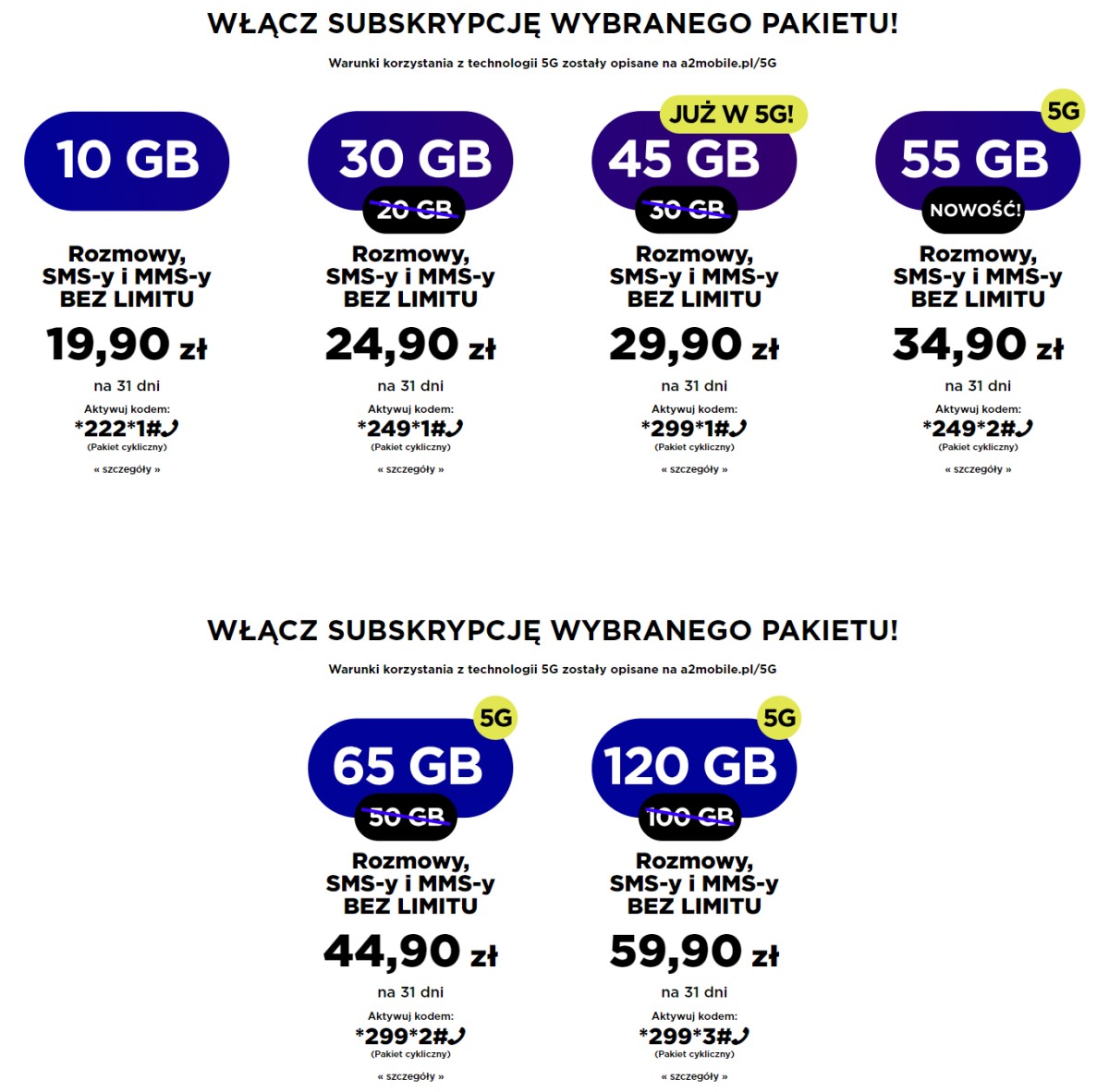 a2mobile wprowadził subskrypcję. Ma być wygodniej