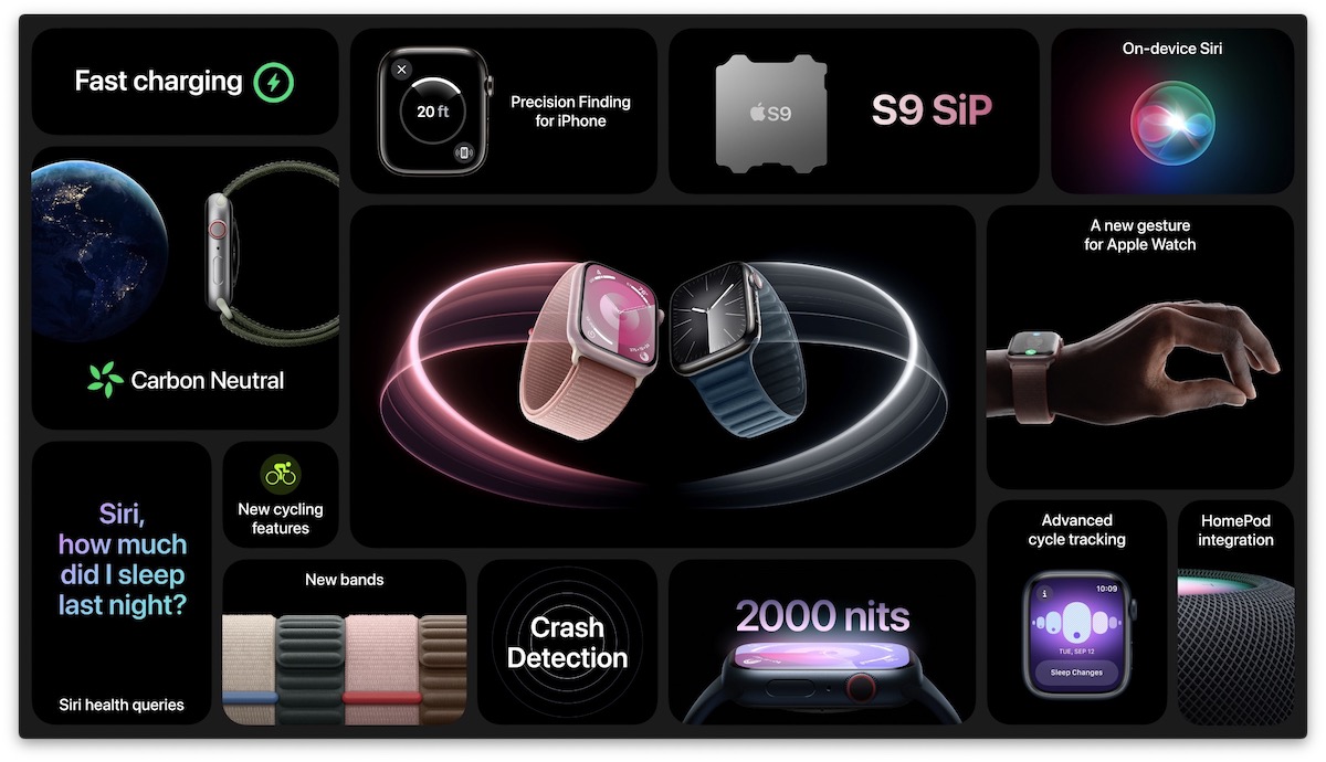 Apple Watch będzie mądrzejszy. Rewolucja na nadgarstku