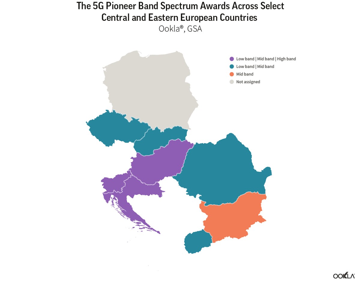 Polskie 5G na tle regionu. Wciąż jest bardzo słabo
