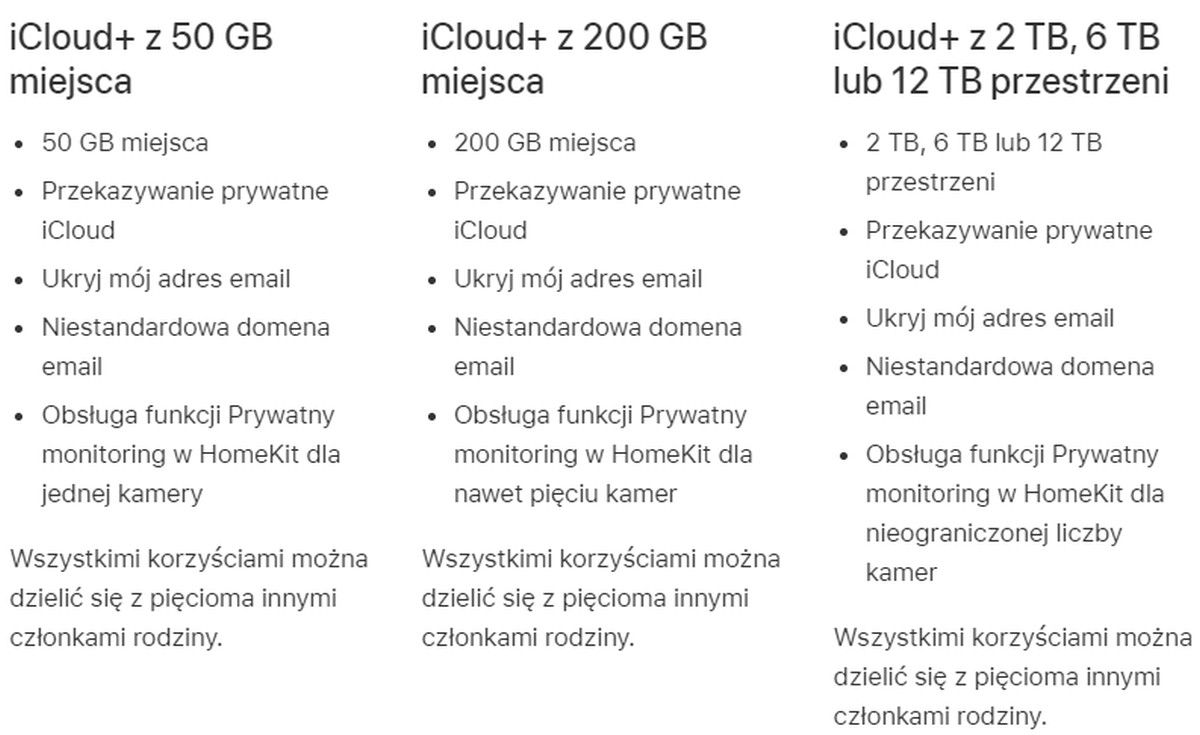 iCloud+ puchnie, by pomieścić Twoje pliki