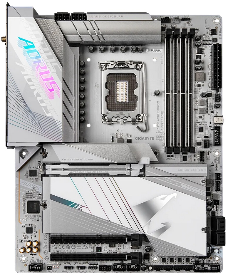GIGABYTE szykuje nowe płyty główne dla fanów białych PC