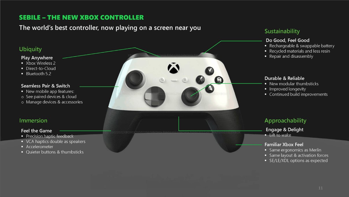 Nadchodzi nowa wersja Xbox Series X. Tak ma wyglądać
