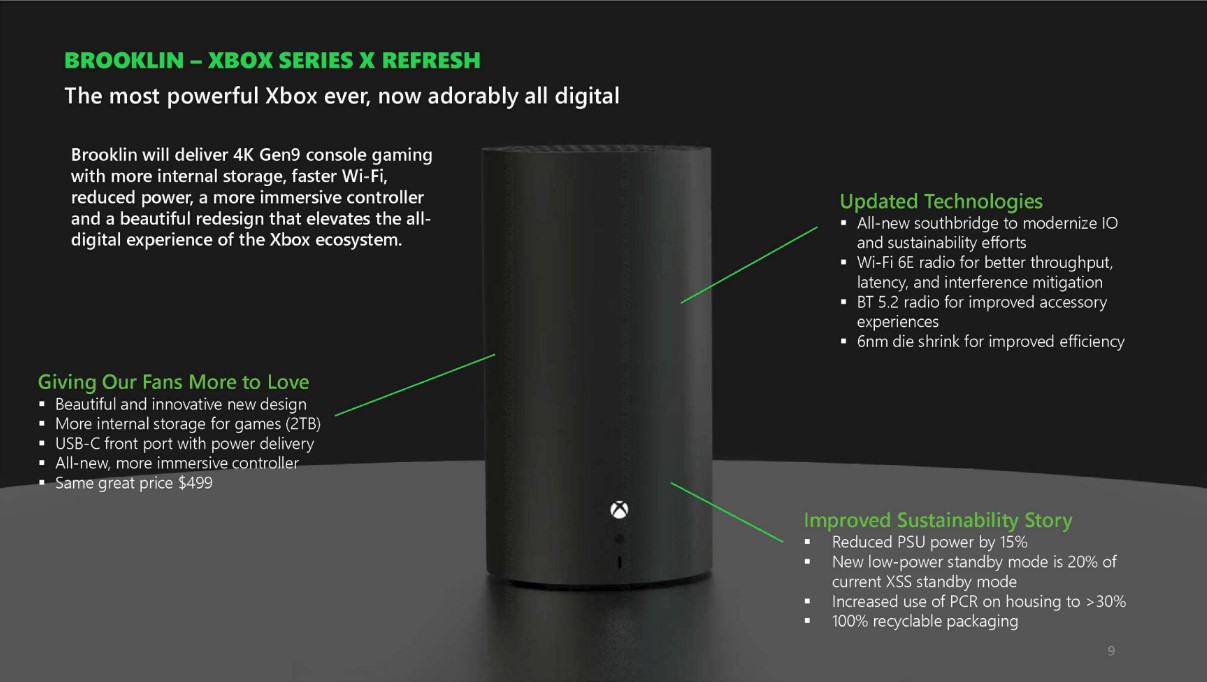 Nadchodzi nowa wersja Xbox Series X. Tak ma wyglądać